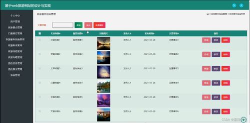 基于Java Web的旅游網站設計與實現——一站式網站設計服務方案